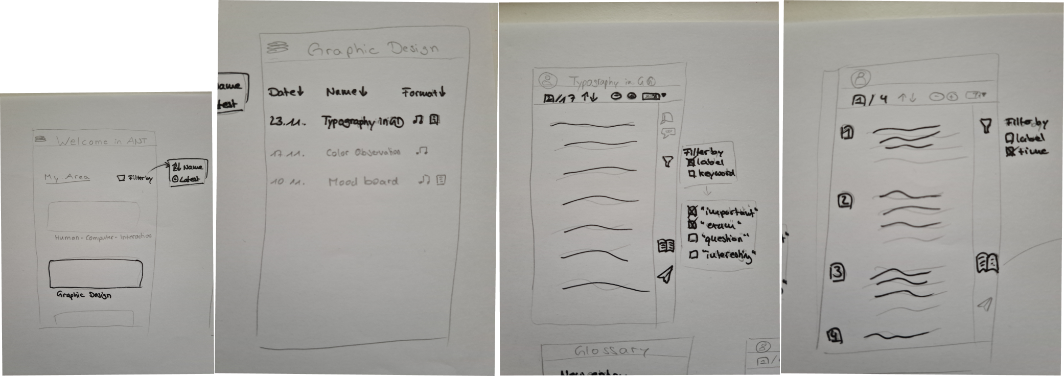Pen and paper sketch exploring ANT navigation.