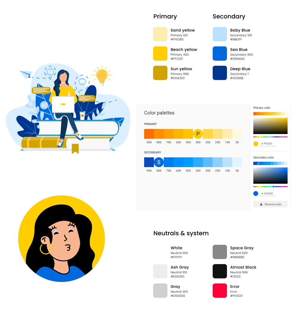 ANT design system, component library.