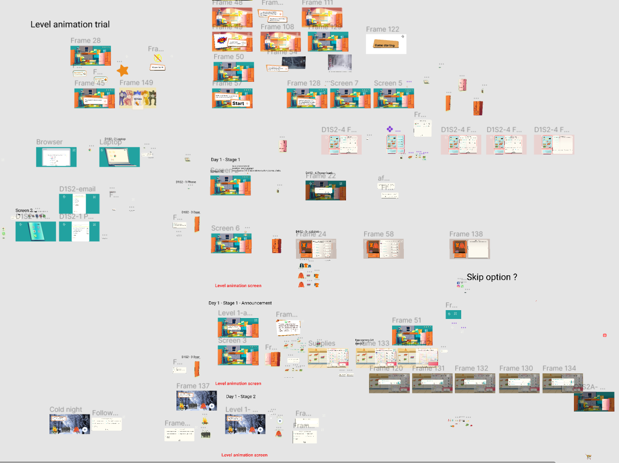 Overview of the high-fidelity game screens.