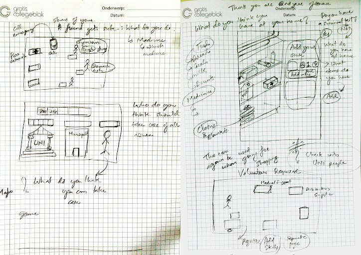 Early hand sketches of the game screens and the UX cycle.